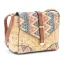 Korková crossbody kabelka Ethical